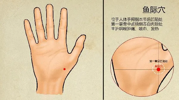 中医怎么治疗丝状疣