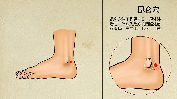 中医怎么治疗丝状疣