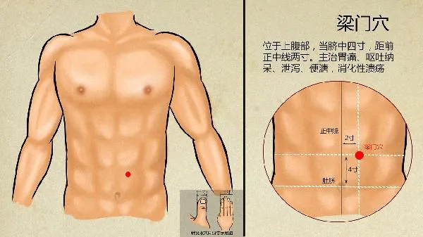 老年人出汗多中医如何调理