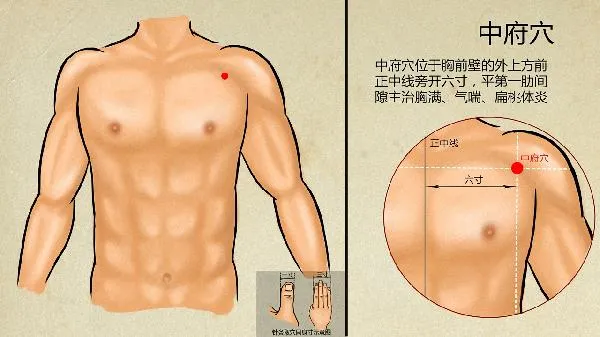 中医认为头皮癣是什么原因引起的