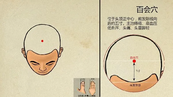中医怎么治疗疱疹样皮炎