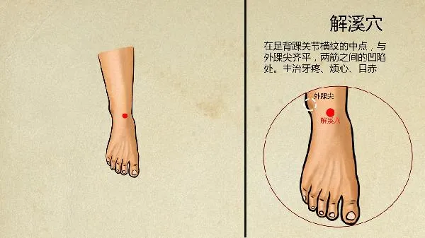 中医可以治愈老年人干燥综合征吗