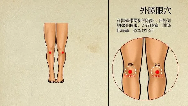 中医治疗玫瑰痤疮的效果怎么样