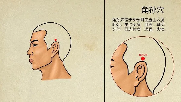 老年人便秘中医怎么调理
