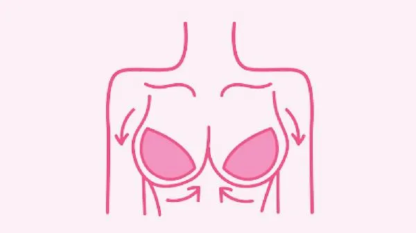 哺乳期是不是不能穿太紧的内衣
