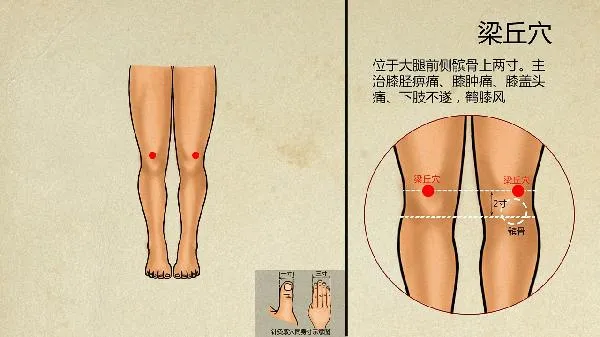 中医对出汗的分类