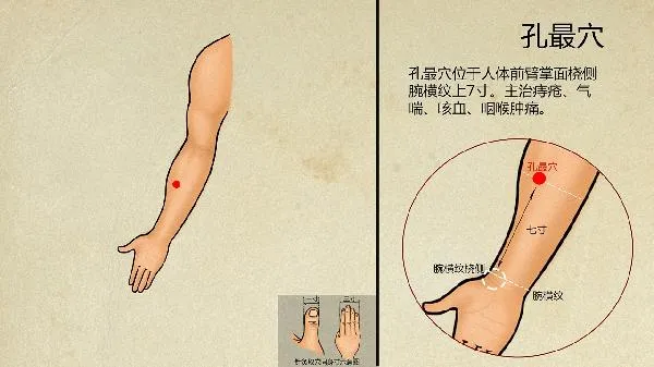 中医说焦虑是怎么回事
