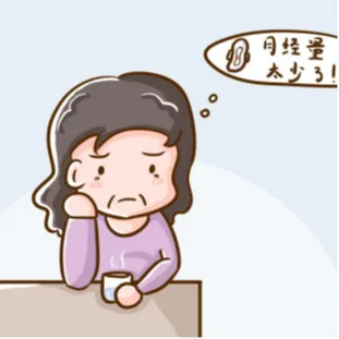 更年期调理月经的中药哪个比较好呢？