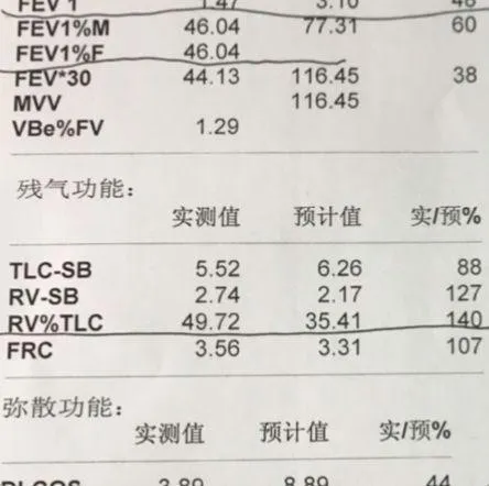 一位常年吸烟的肺腺癌患者的治疗历程